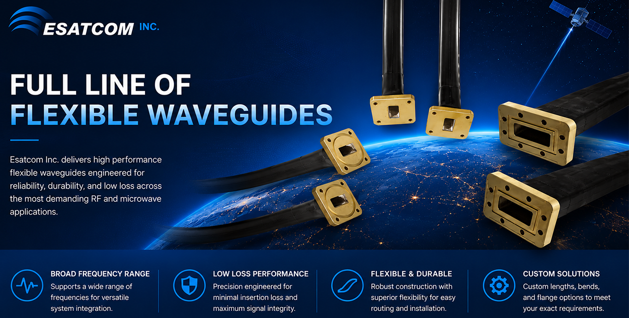 High Quality Flexible Waveguides
